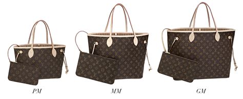 louis vuitton neverfull pm vs mm|louis vuitton neverfull inside.